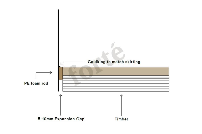 wood floor to wall transition without a skirting board
