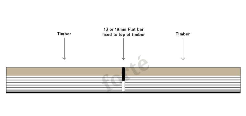 timber floor transition to timber floor