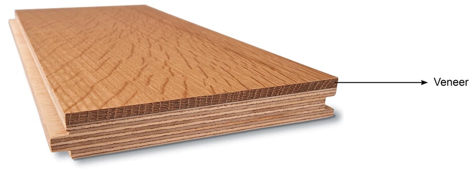 Engineered wood flooring explained
