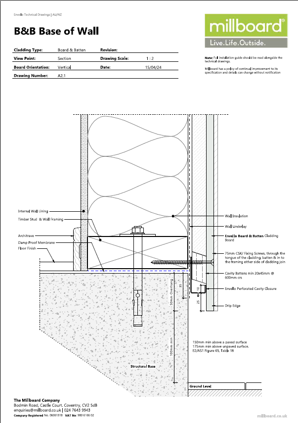 Millboard Detailing - B&B Base of Wall