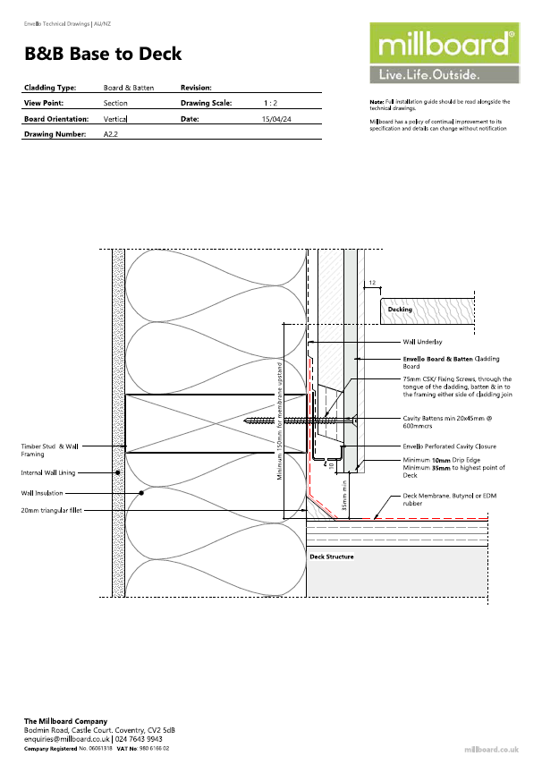 Millboard Detailing - B&B Base to Deck