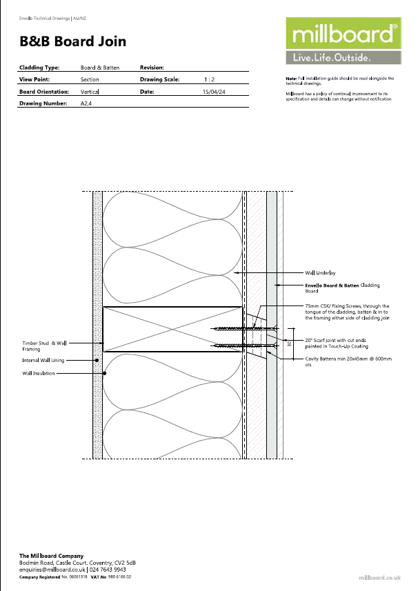 Millboard Detailing - B&B Board Join