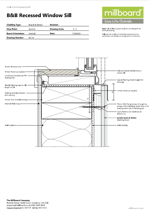 Millboard Detailing - B&B Recessed Window Sill