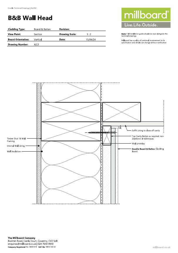 Millboard Detailing - B&B Wall Head