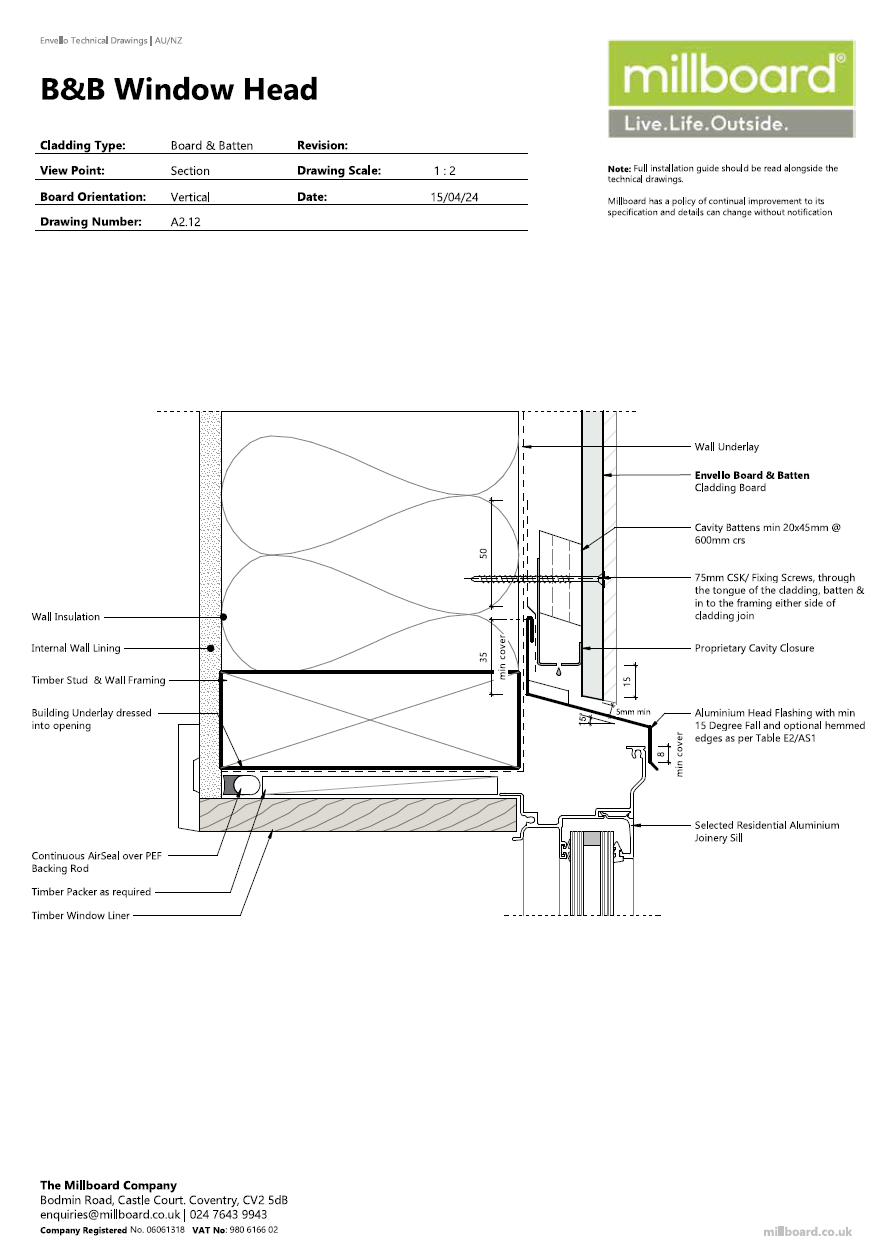 Millboard Detailing - B&B Window Head 