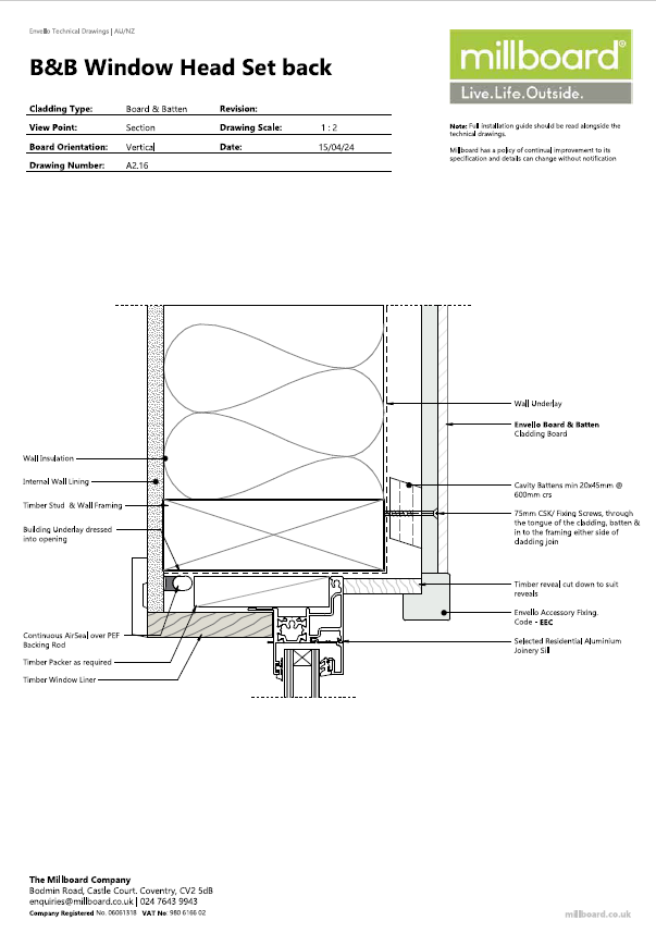 Millboard Detailing - B&B Window Head Set Back