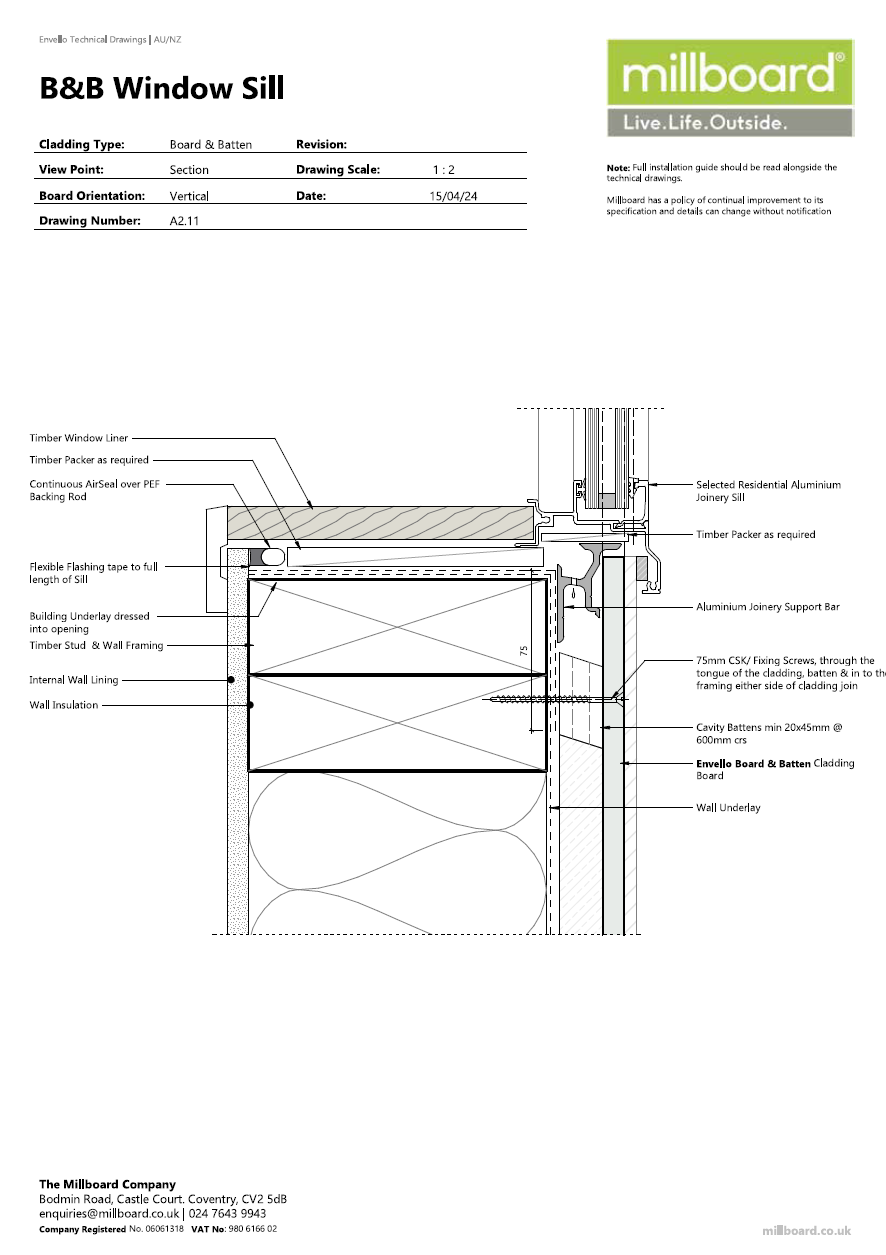 Millboard Detailing - B&B Window Sill