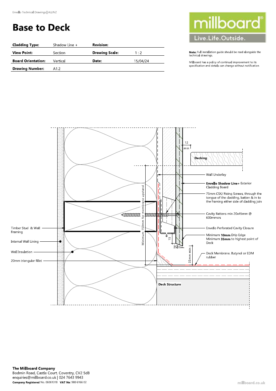 Millboard Detailing - Shadow Line Base to Deck