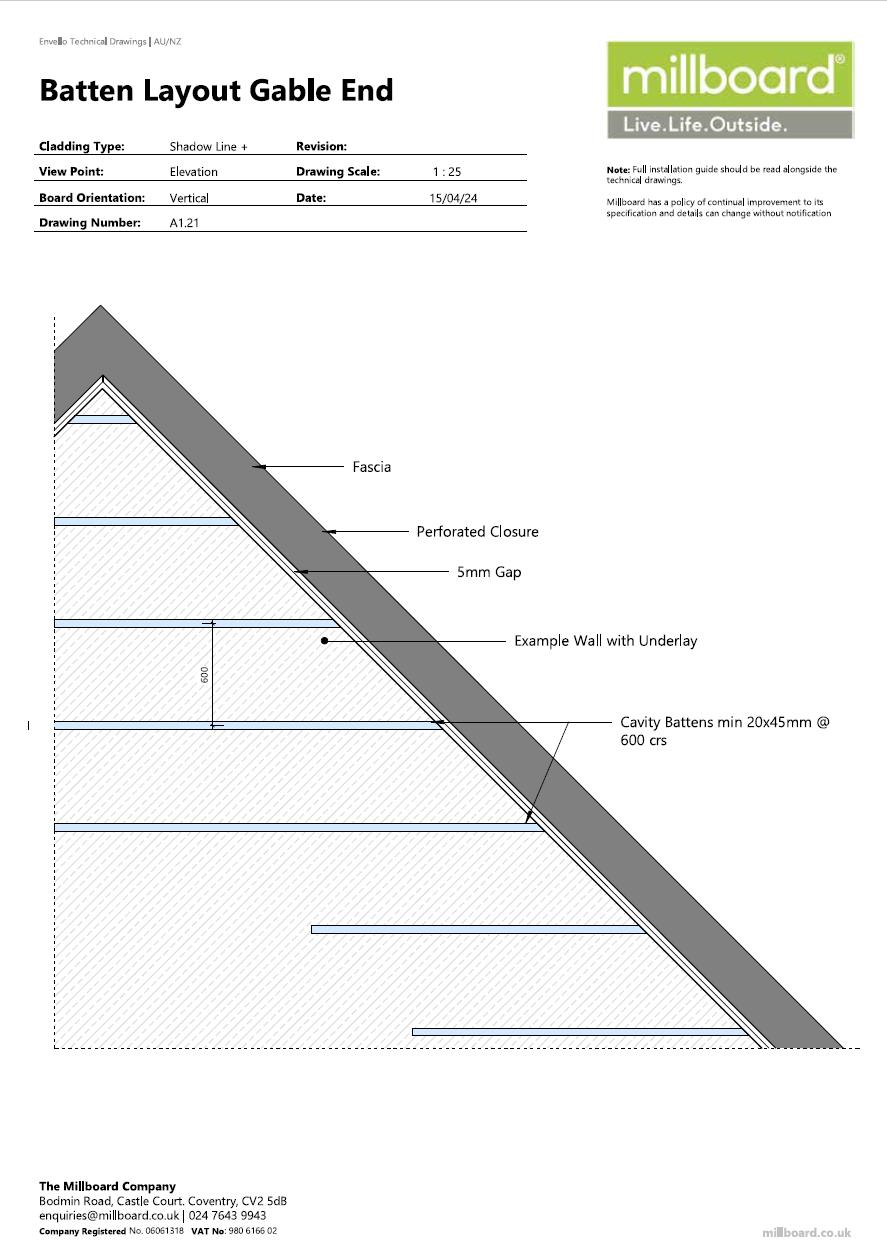 Millboard Detailing - Shadow Line Batten Layout Gable End