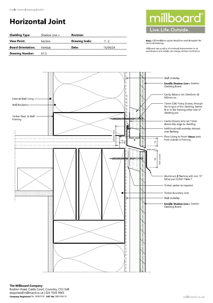 Millboard Detailing - Shadow Line Horizontal Joint