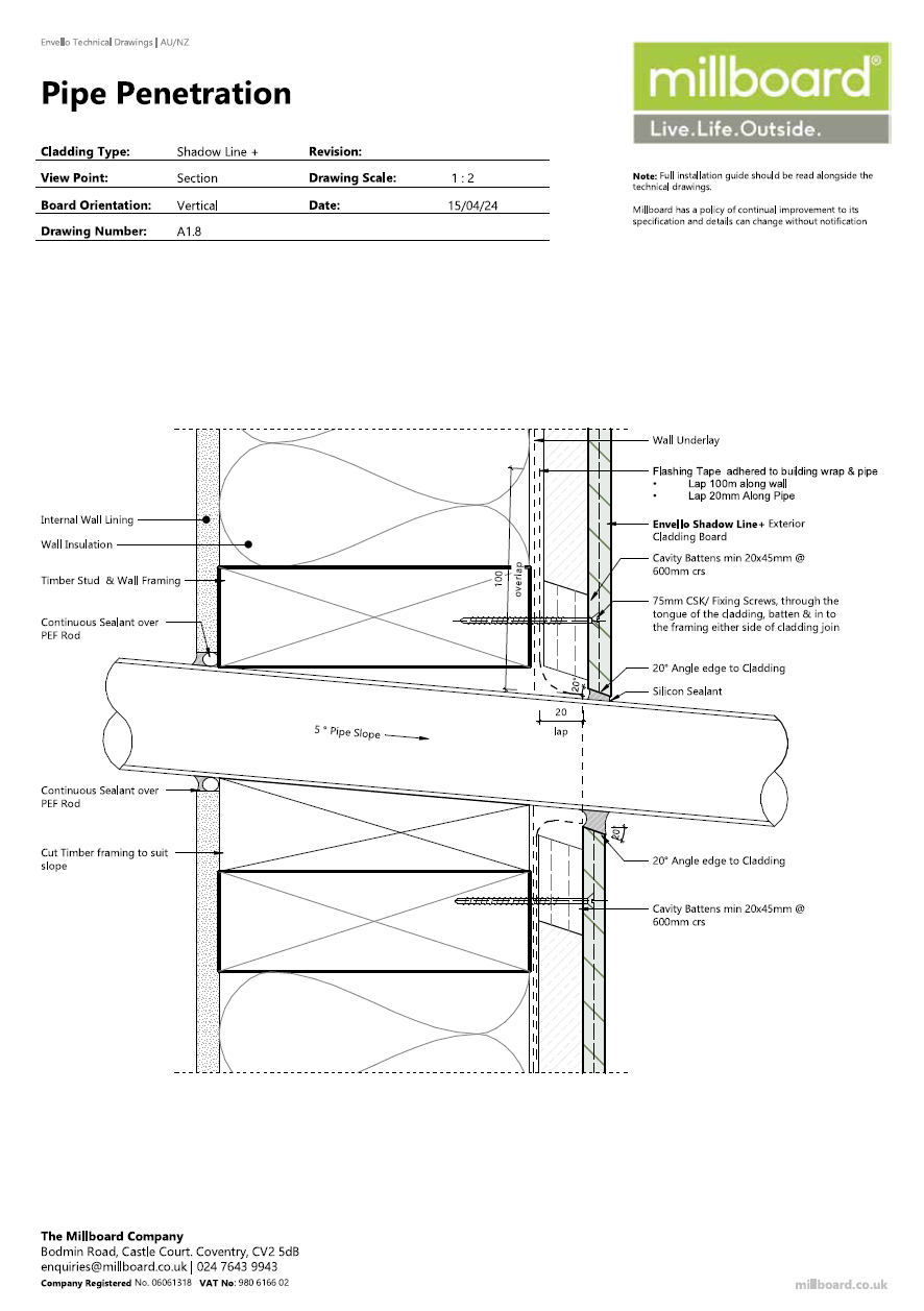 Millboard Detailing - Shadow Line Pipe Penetration