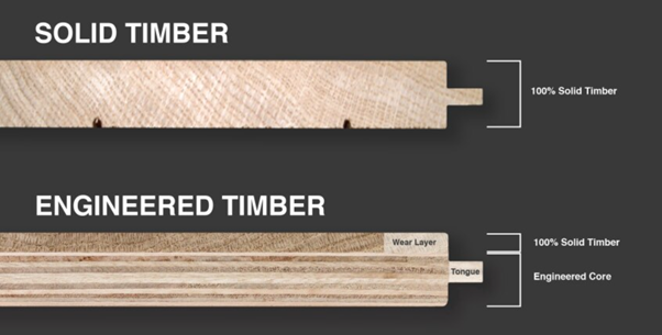 difference between engineered wood and solid wood flooring